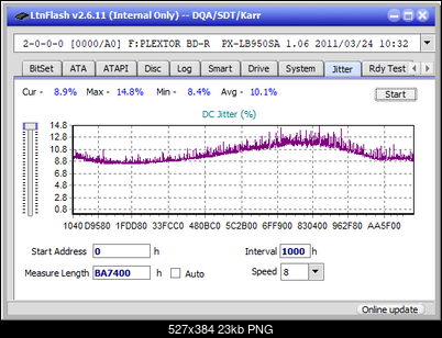 Pioneer BDR-206D/206M-jitter_6x_opcoff_px-lb950sa.png