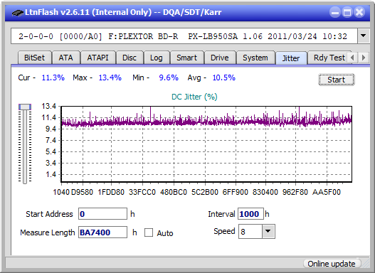 Pioneer BDR-206D/206M-jitter_2x_opcon_px-lb950sa.png