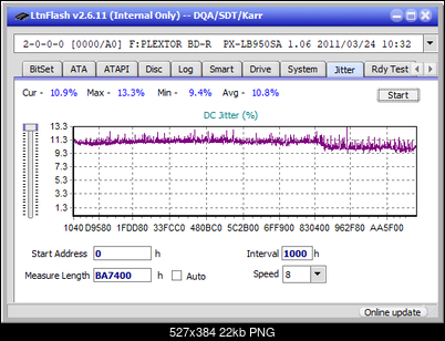Pioneer BDR-206D/206M-jitter_4x_opcon_px-lb950sa.png