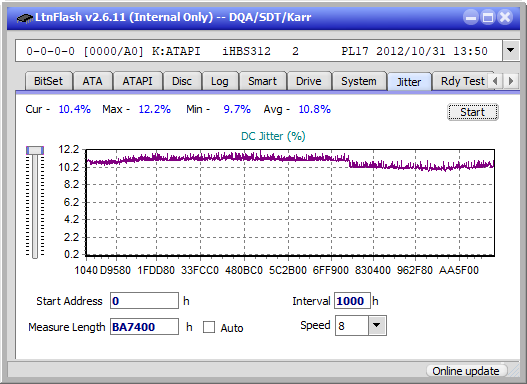 Pioneer BDR-206D/206M-jitter_4x_opcoff_ihbs312.png