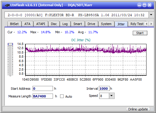 Pioneer BDR-206D/206M-jitter_4x_opcoff_px-lb950sa.png