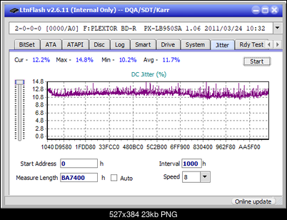 Pioneer BDR-206D/206M-jitter_4x_opcoff_px-lb950sa.png
