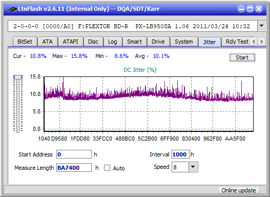 Pioneer BDR-206D/206M-jitter_4x_opcon_px-lb950sa.png