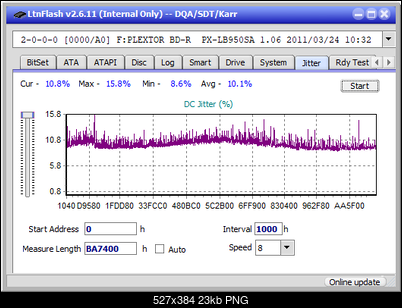 Pioneer BDR-206D/206M-jitter_4x_opcon_px-lb950sa.png