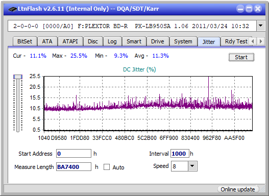 Pioneer BDR-206D/206M-jitter_2x_opcoff_px-lb950sa.png