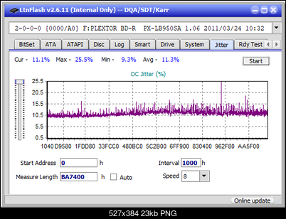 Pioneer BDR-206D/206M-jitter_2x_opcoff_px-lb950sa.png