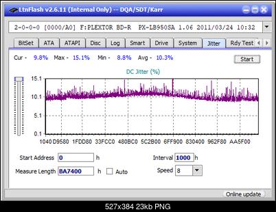 Pioneer BDR-206D/206M-jitter_6x_opcoff_px-lb950sa.png
