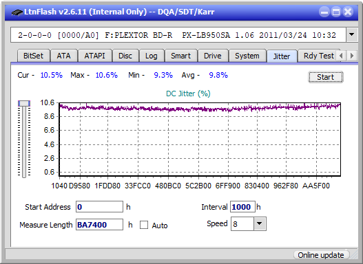 Pioneer BDR-XU03-jitter_4x_opcon_px-lb950sa.png