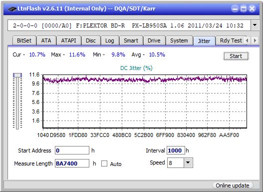 Pioneer BDR-XU03-jitter_2x_opcoff_px-lb950sa.png