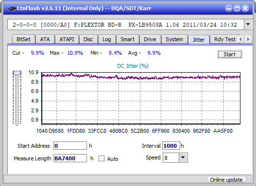 Pioneer BDR-XU03-jitter_4x_opcoff_px-lb950sa.png