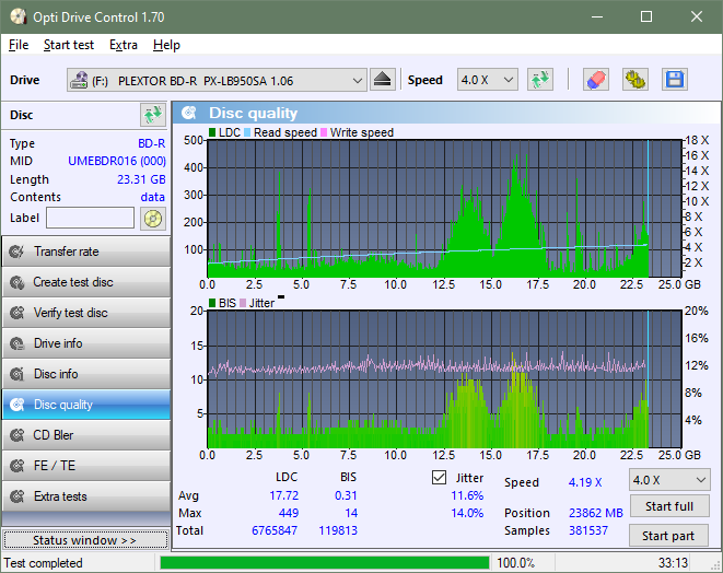 Pioneer BDR-S12J-BK / BDR-S12J-X  / BDR-212 Ultra HD Blu-ray-dq_odc170_6x_opcoff_px-lb950sa.png