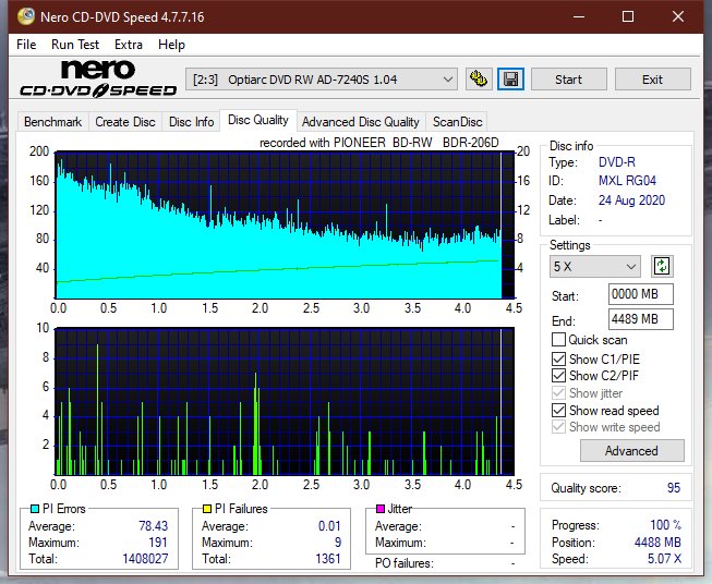 Pioneer BDR-206D/206M-dq_8x_ad-7240s.png