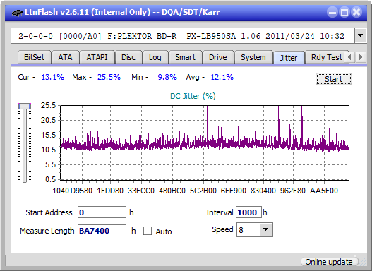 Pioneer BDR-208M-jitter_2x_opcon_px-lb950sa.png