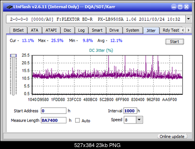 Pioneer BDR-208M-jitter_2x_opcon_px-lb950sa.png