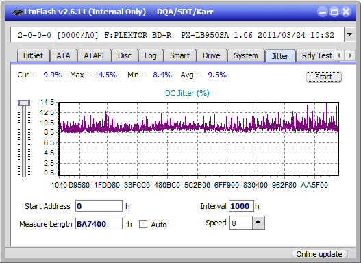 Pioneer BDR-208M-jitter_4x_opcon_px-lb950sa.png