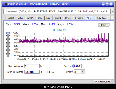 Pioneer BDR-208M-jitter_4x_opcon_px-lb950sa.png