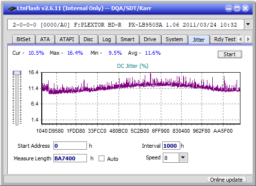 Pioneer BDR-208M-jitter_8x_opcon_px-lb950sa.png