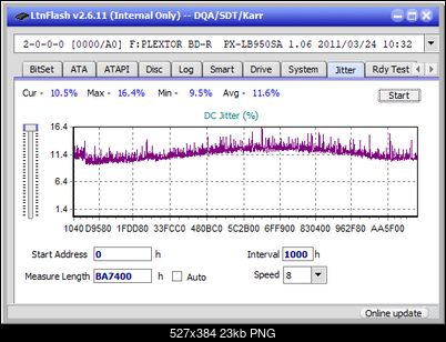 Pioneer BDR-208M-jitter_8x_opcon_px-lb950sa.png
