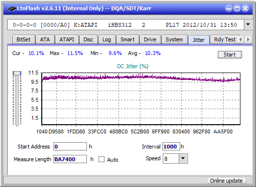 Pioneer BDR-208M-jitter_2x_opcoff_ihbs312.png