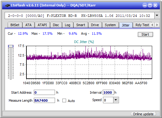 Pioneer BDR-208M-jitter_2x_opcoff_px-lb950sa.png