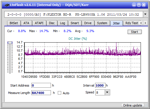 Pioneer BDR-208M-jitter_4x_opcoff_px-lb950sa.png