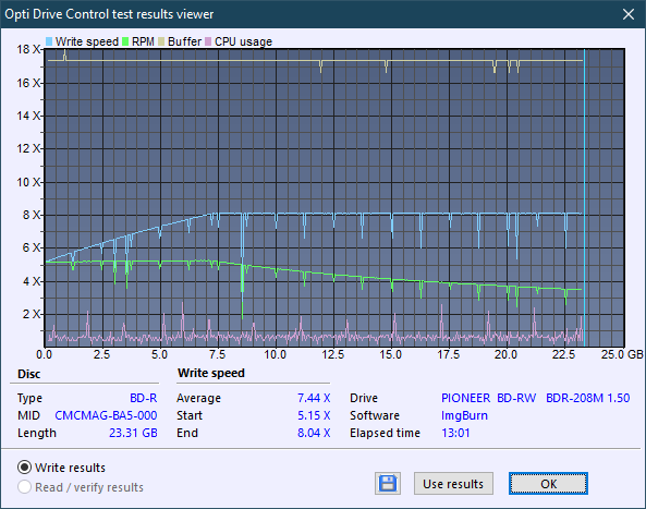 Pioneer BDR-208M-createdisc_8x_opcoff.png