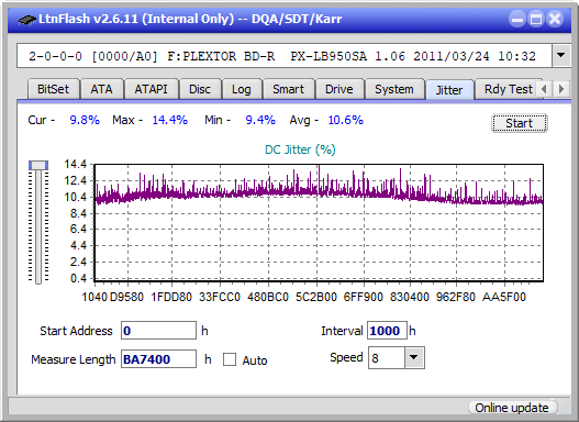 Pioneer BDR-208M-jitter_8x_opcoff_px-lb950sa.png