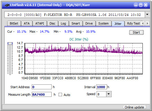 Pioneer BDR-208M-jitter_10x_opcoff_px-lb950sa.png