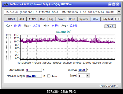 Pioneer BDR-208M-jitter_10x_opcoff_px-lb950sa.png