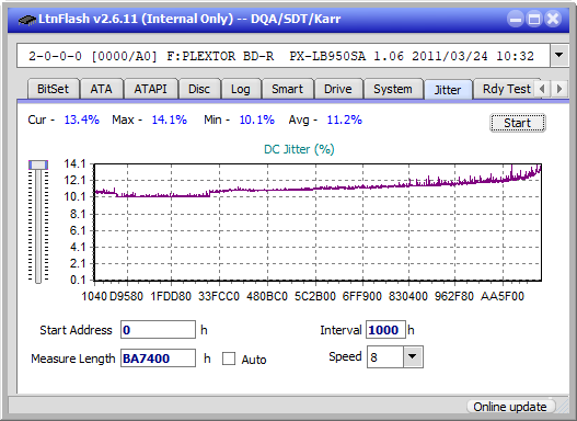 Pioneer BDR-XU03-jitter_4x_opcoff_px-lb950sa.png