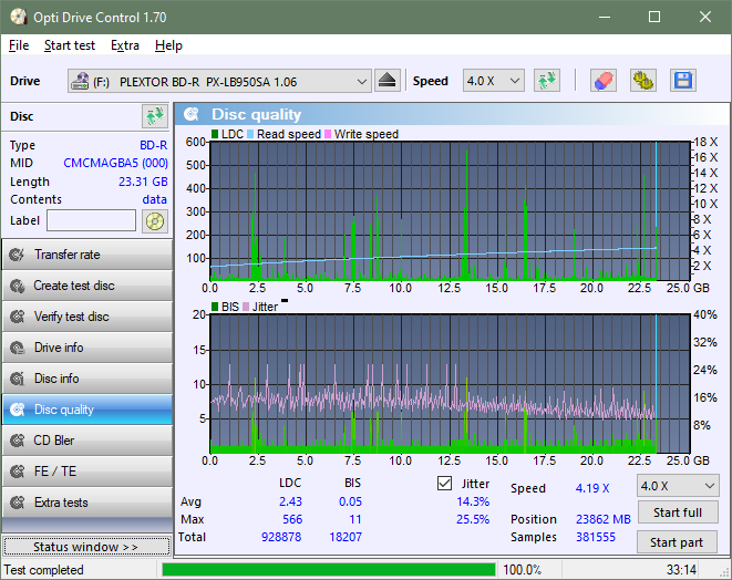 Panasonic SW-5583 2007r.-dq_odc170_2x_opcon_px-lb950sa.png