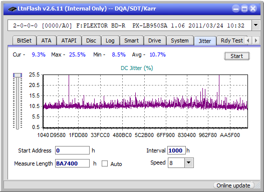 Panasonic SW-5583 2007r.-jitter_2x_opcon_px-lb950sa.png