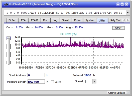 Panasonic SW-5583 2007r.-jitter_4x_opcon_px-lb950sa.png