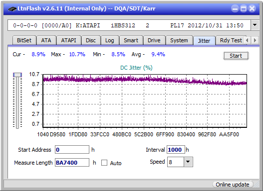 Panasonic SW-5583 2007r.-jitter_2x_opcoff_ihbs312.png