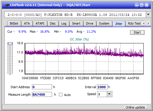 Panasonic SW-5583 2007r.-jitter_4x_opcoff_px-lb950sa.png