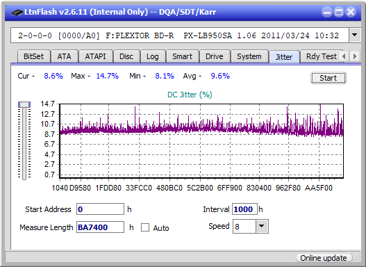 Panasonic SW-5583 2007r.-jitter_2x_opcon_px-lb950sa.png