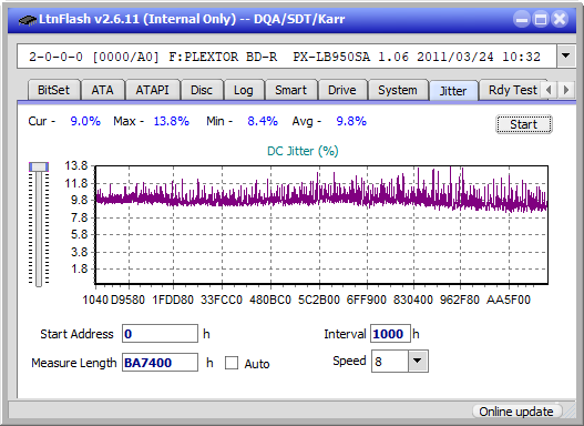 Panasonic SW-5583 2007r.-jitter_4x_opcon_px-lb950sa.png