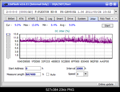 Panasonic SW-5583 2007r.-jitter_4x_opcon_px-lb950sa.png
