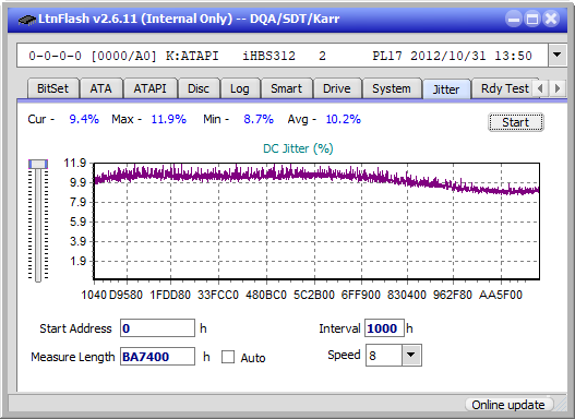 Panasonic SW-5583 2007r.-jitter_2x_opcoff_ihbs312.png