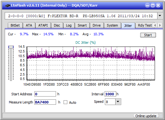 Panasonic SW-5583 2007r.-jitter_2x_opcoff_px-lb950sa.png