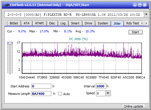 Panasonic SW-5583 2007r.-jitter_4x_opcoff_px-lb950sa.png