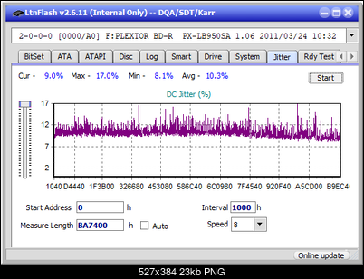 Panasonic SW-5583 2007r.-jitter_4x_opcoff_px-lb950sa.png