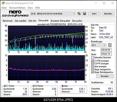 Pioneer BDR-212V - Vinpower / Pioneer-falcon-dupli-line-diamond-32x-benq1640.jpg