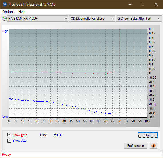 Optiarc BD-5730S-betajitter_16x_px-712uf.png