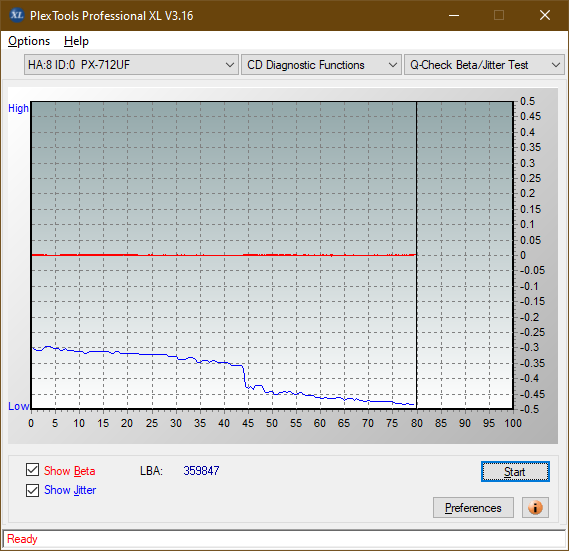 Optiarc BD-5730S-betajitter_20x_px-712uf.png