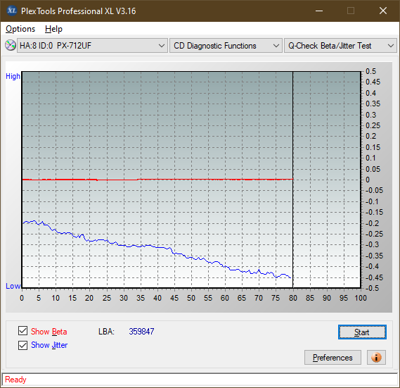 Optiarc BD-5730S-betajitter_24x_px-712uf.png