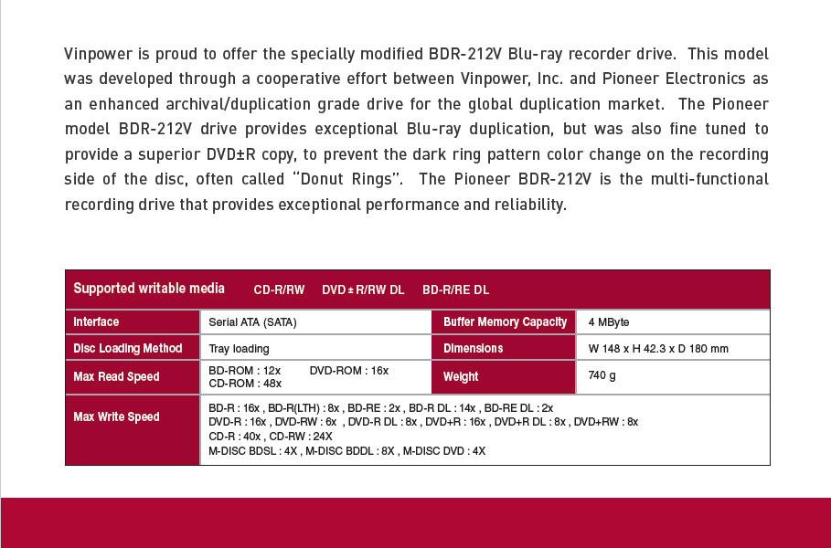 Pioneer BDR-212V - Vinpower / Pioneer-2020-12-10_194430.png