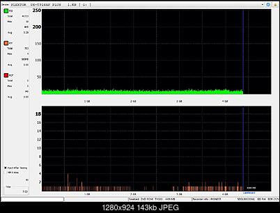 Pioneer BDR-212V - Vinpower / Pioneer-pioneer-bdr-212v-taiyo-yuden-dvd-r-tyg03-16x-plextor-px-891saf-plus.jpg