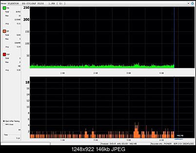 Pioneer BDR-212V - Vinpower / Pioneer-pioneer-bdr-212v-mediarange-aml003-12x-plextor-px-891saf-plus.jpg