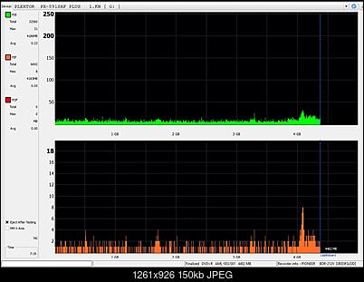 Pioneer BDR-212V - Vinpower / Pioneer-pioneer-bdr-212v-mediarange-aml003-16x-plextor-px-891saf-plus.jpg